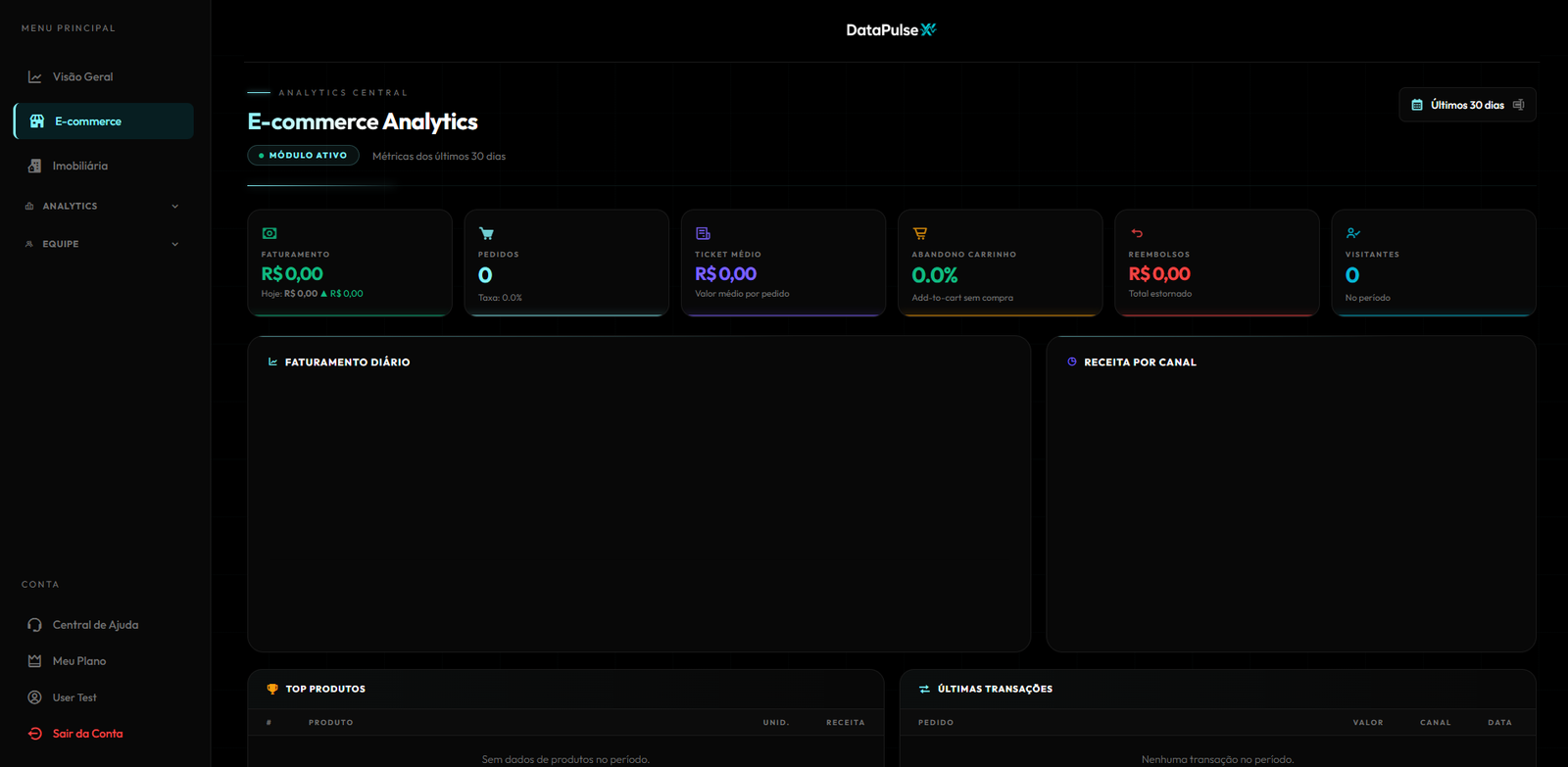 Analytics E-commerce